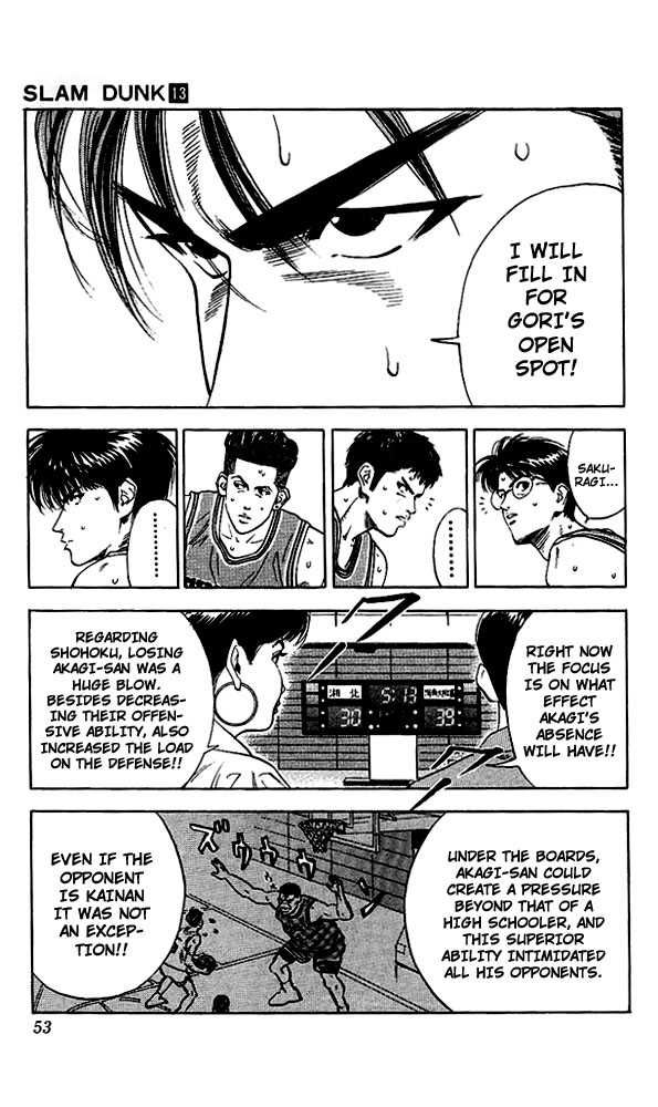 Slam Dunk Chapter 110 6